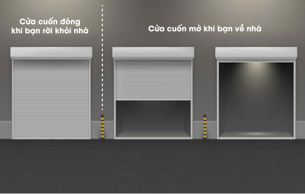 Đảm bảo an toàn, tránh các nguy cơ nguy hiểm