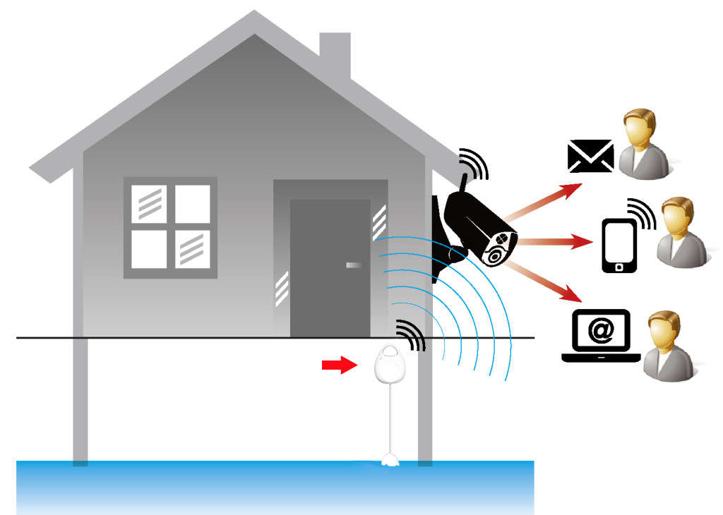 Cảm biến tràn nước Kawasan được nhiều người tin dùng