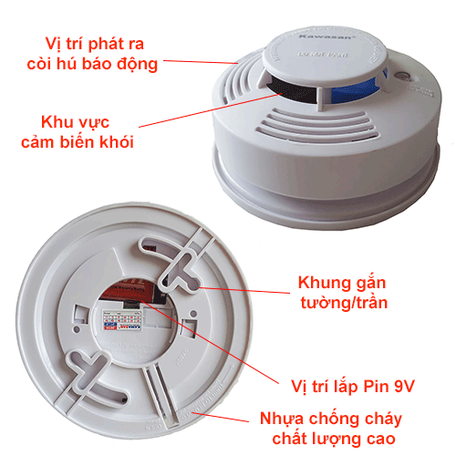 Cấu tạo chi tiết