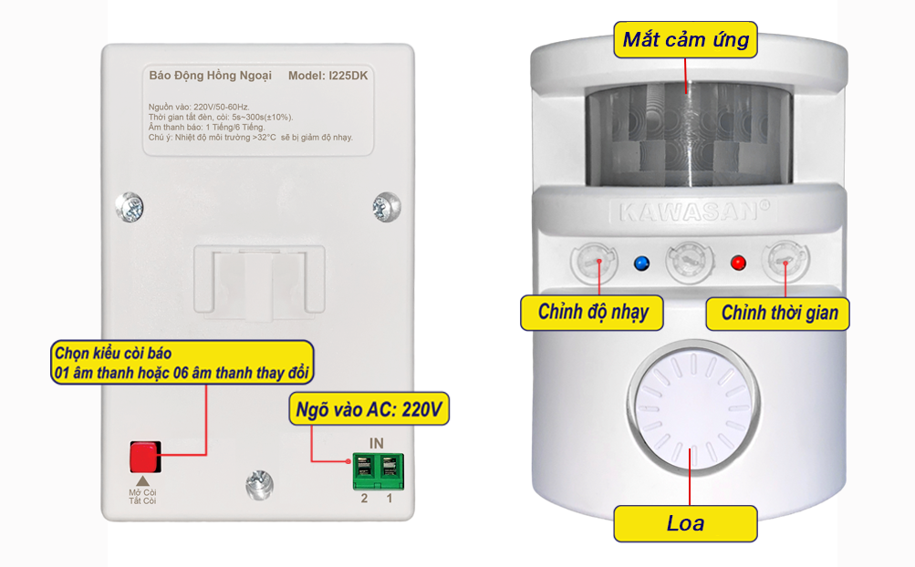 Cấu tạo chi tiết báo động hồng ngoại I225DK