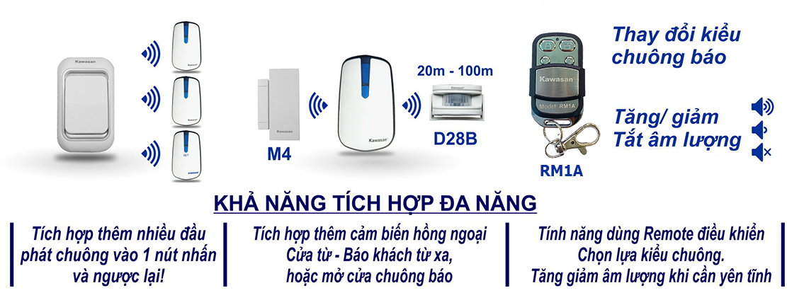 Lợi ích của chuông báo khách khi tích hợp thêm Remote