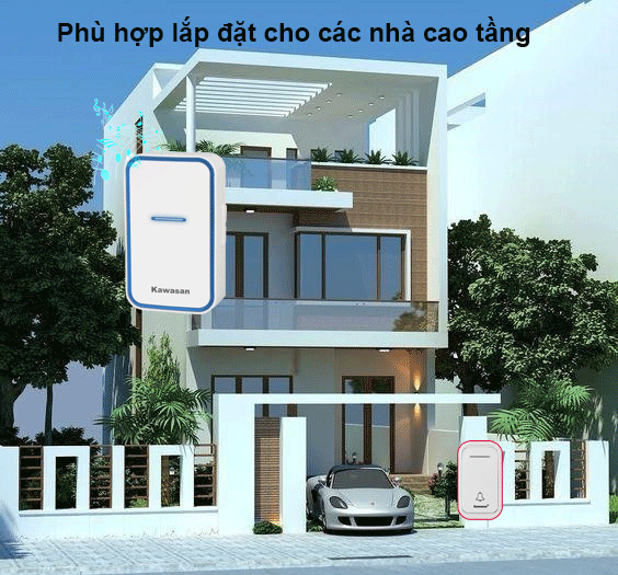 Khả năng tích hợp cao nên dùng cho các nhà cao tầng, các không gian lớn