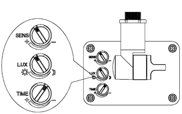 Cấu tạo nút chỉnh công tắc cảm biến FS23