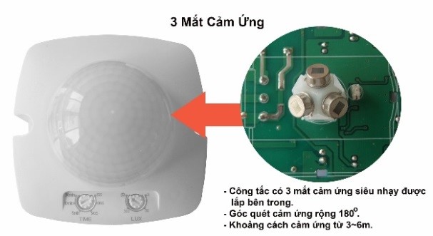 Thiết kế mới với 3 mắt cảm ứng siêu nhạy