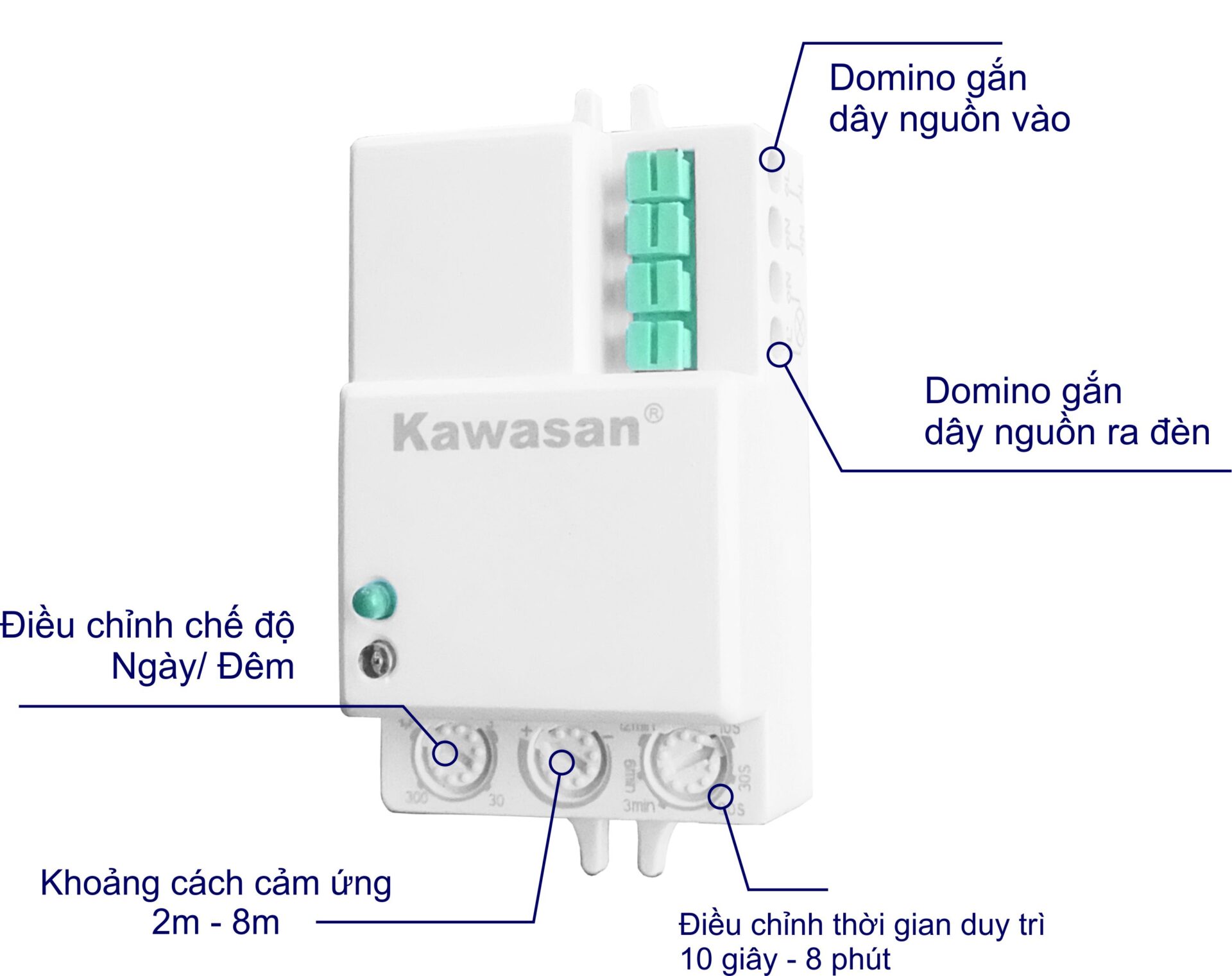 Cấu tạo chi tiết công tắc cảm ứng RS02D