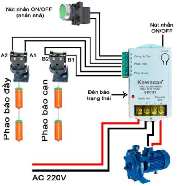 Sơ đồ nối dây dành cho phao bơm đầy và hút cạn