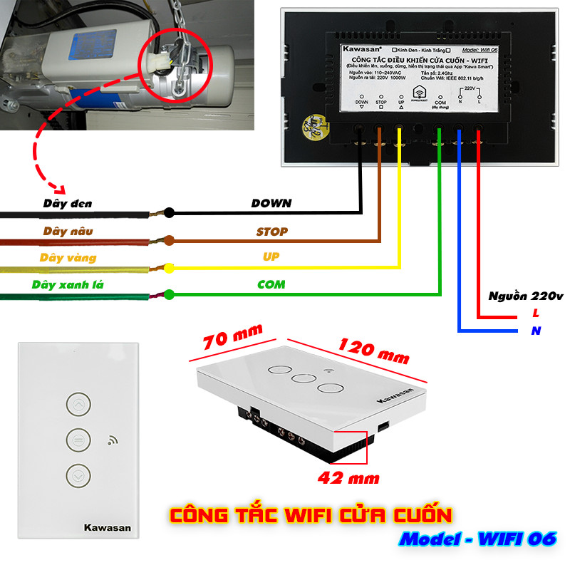 Thông số kỹ thuật