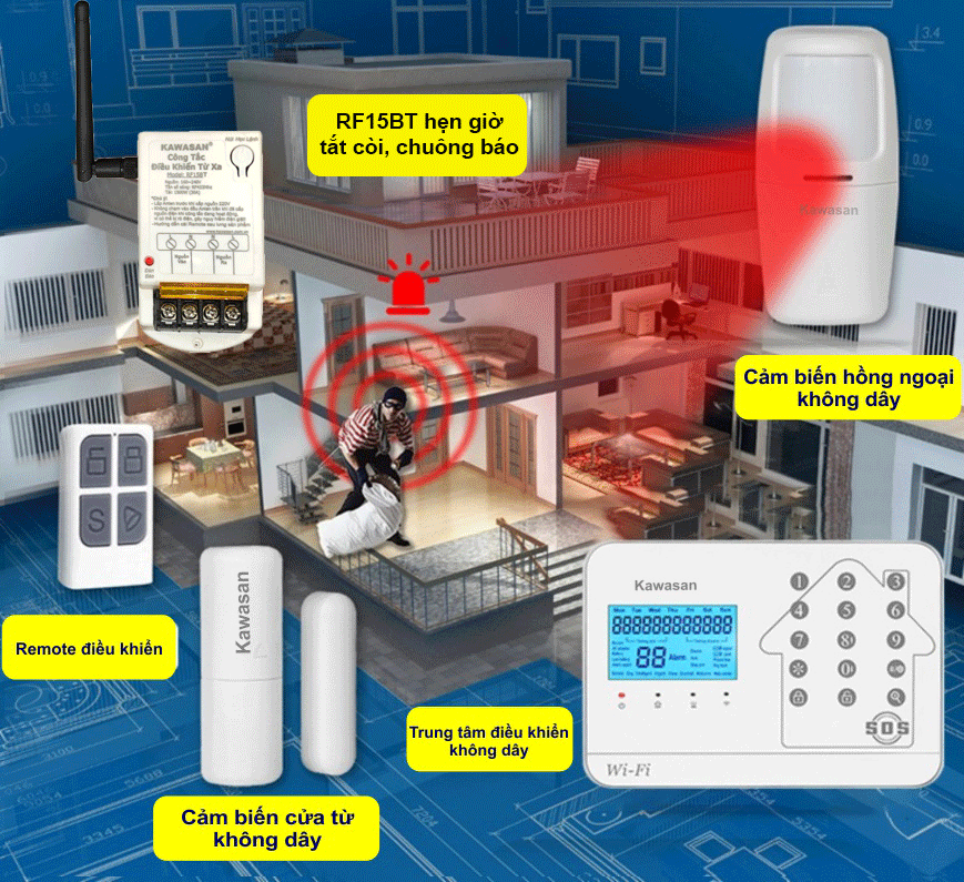 Dùng cho các còi hú, thiết bị báo động độc lập