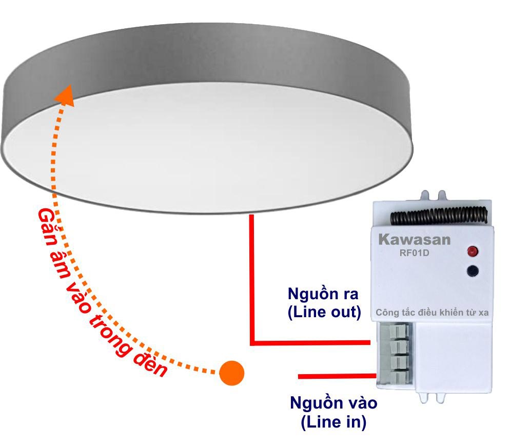 Thiết kế nhỏ gọn nên có thể lắp âm vào đèn