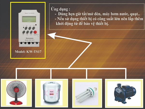 Ứng dụng hẹn giờ cho máy bơm, quạt, đèn…