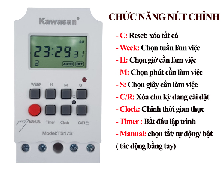 Cấu tạo chi tiết nút bấm TS17S