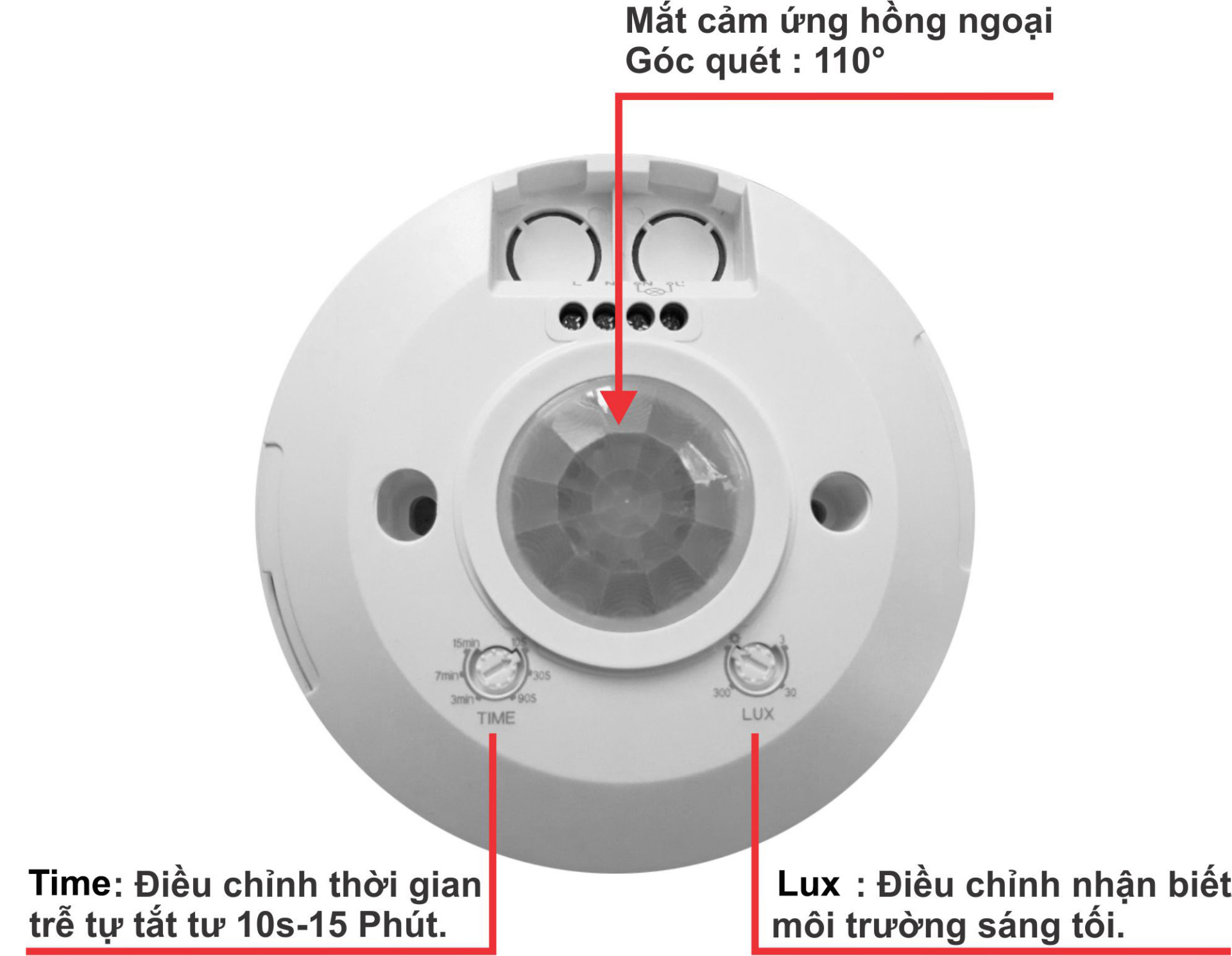 Cấu tạo chi tiết công tắc cảm ứng chuyển động