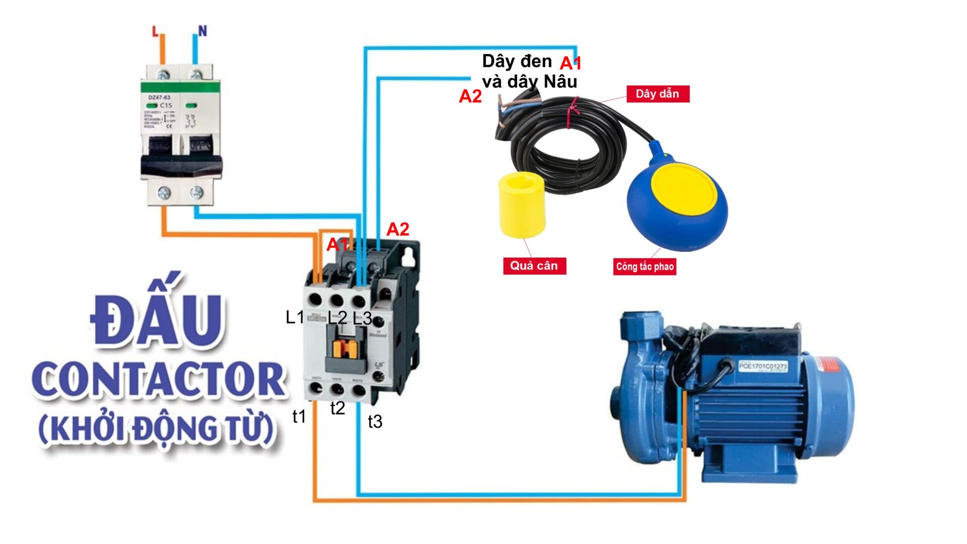 Nếu bơm trên 2HP nên đấu thêm khởi động từ