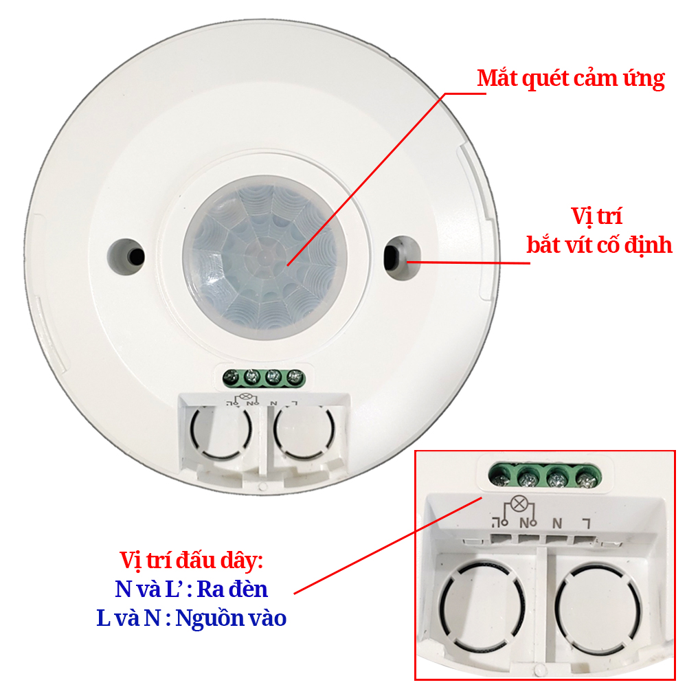 Cấu tạo chi tiết công tắc wifi nổi trần SW702-WIFI