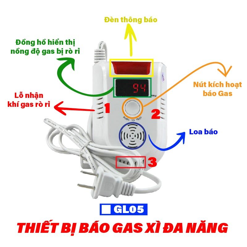 Cấu tạo chi tiết thiết bị báo gas đa năng