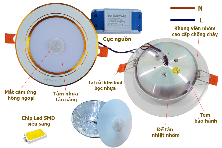 Cấu tạo chi tiết đèn âm trần cảm ứng hồng ngoại DSB9W