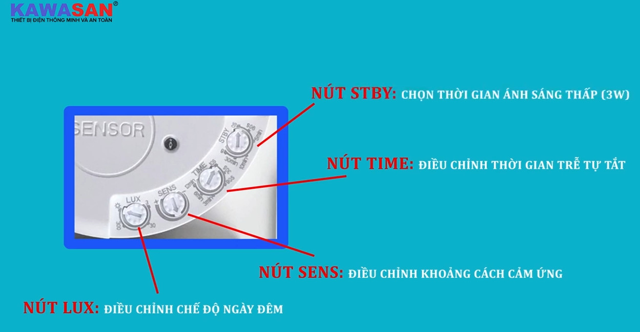 Đèn cảm ứng ốp trần có 4 nút tuỳ chỉnh theo nhu cầu