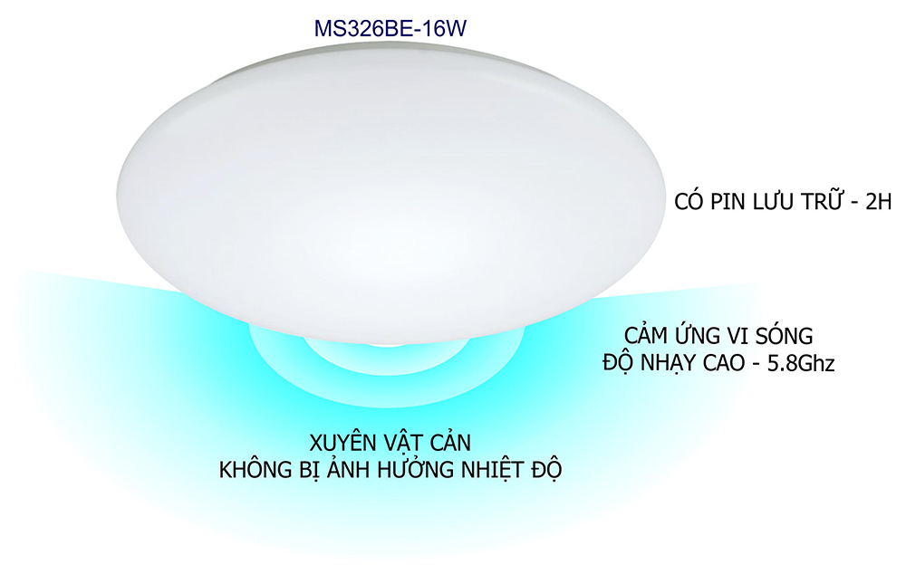 Đèn cảm ứng vi sóng có độ nhạy cao xuyên vật cản tốt