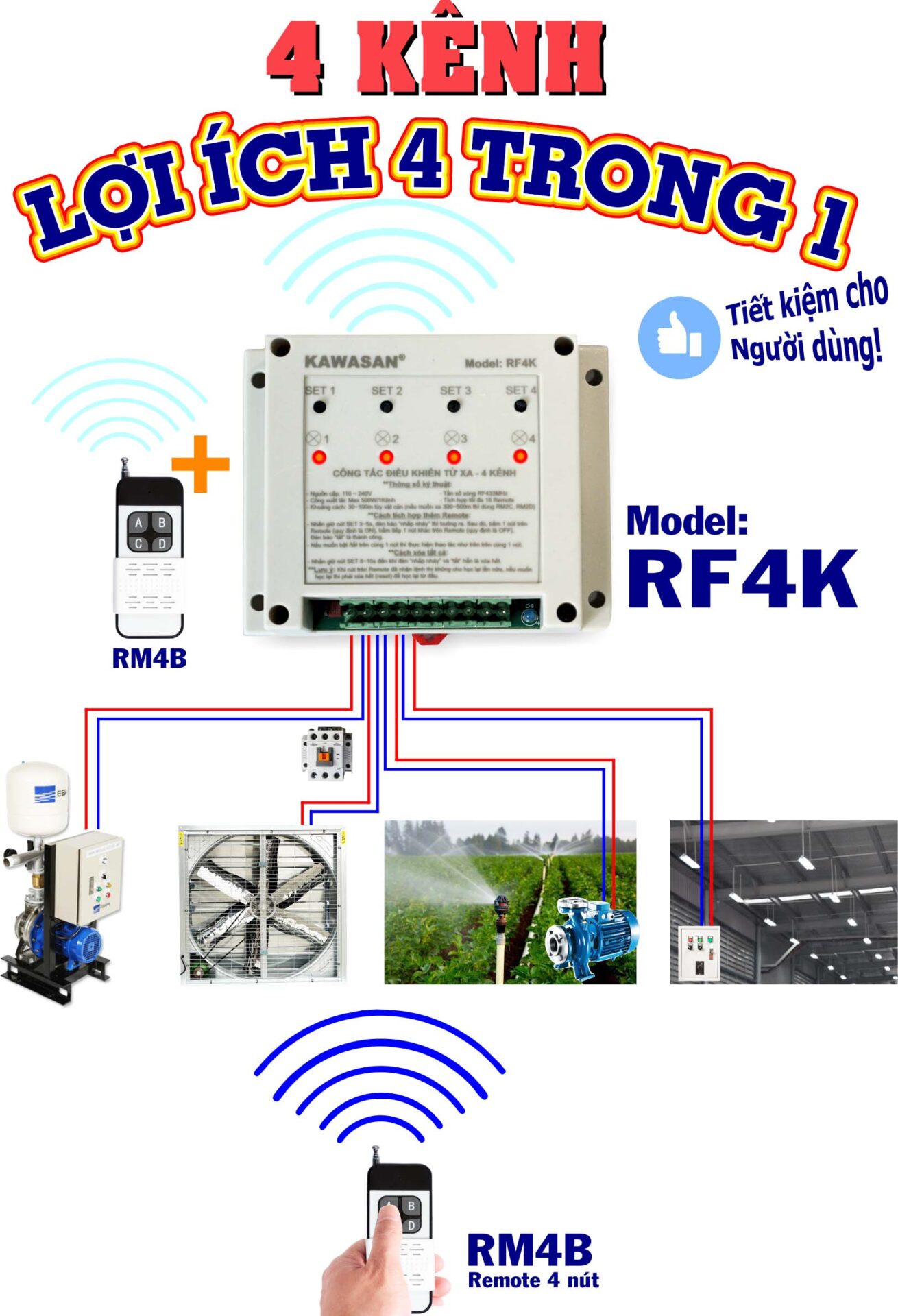 Giúp người dùng dễ dàng điều khiển không cần đi lại bật – tắt thiết bị