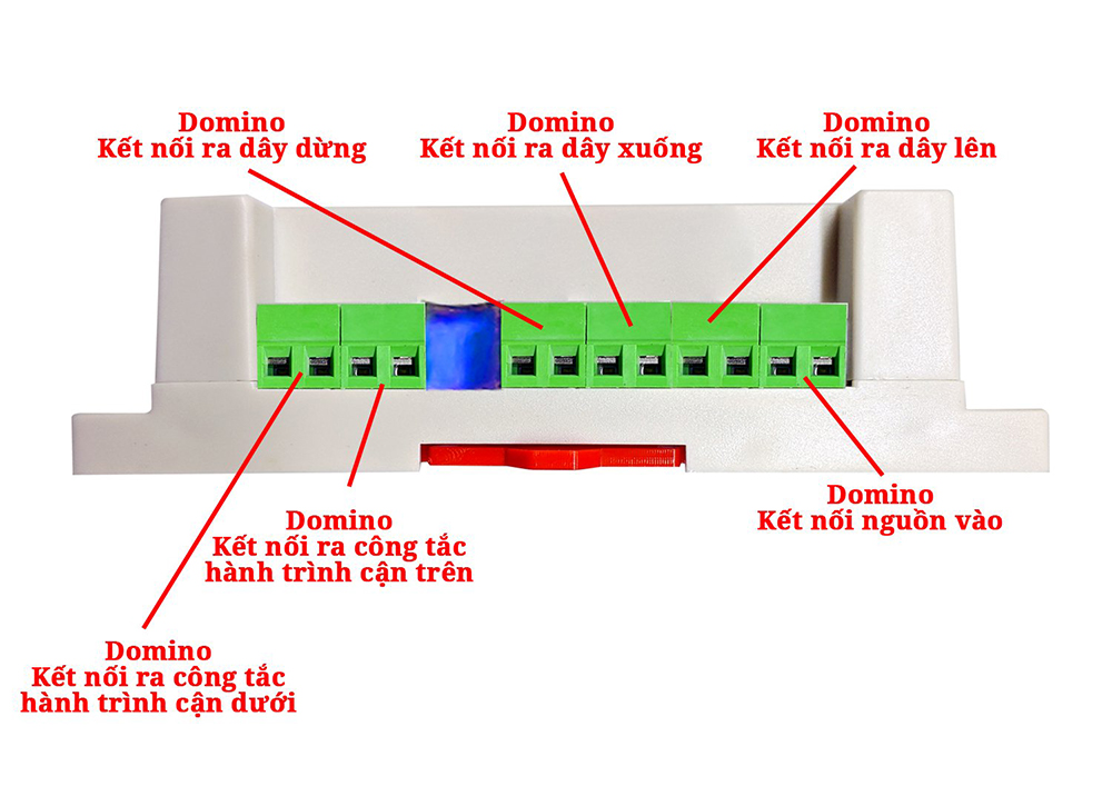 Cấu tạo chi tiết thiết bị điều khiển từ xa bằng remote RFC07