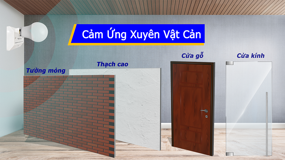 Đui đèn cảm ứng RS686A cảm biến xuyên vật cản tốt