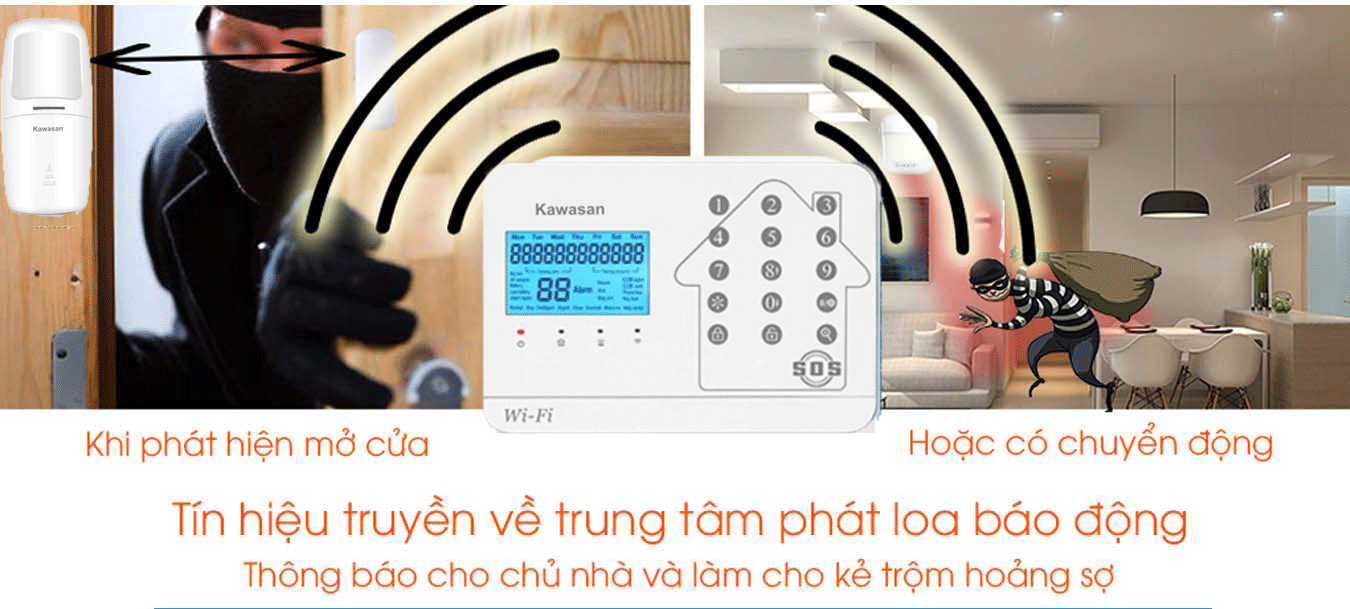 Phát hiện có trộm đột nhập báo ngay về bộ trung tâm