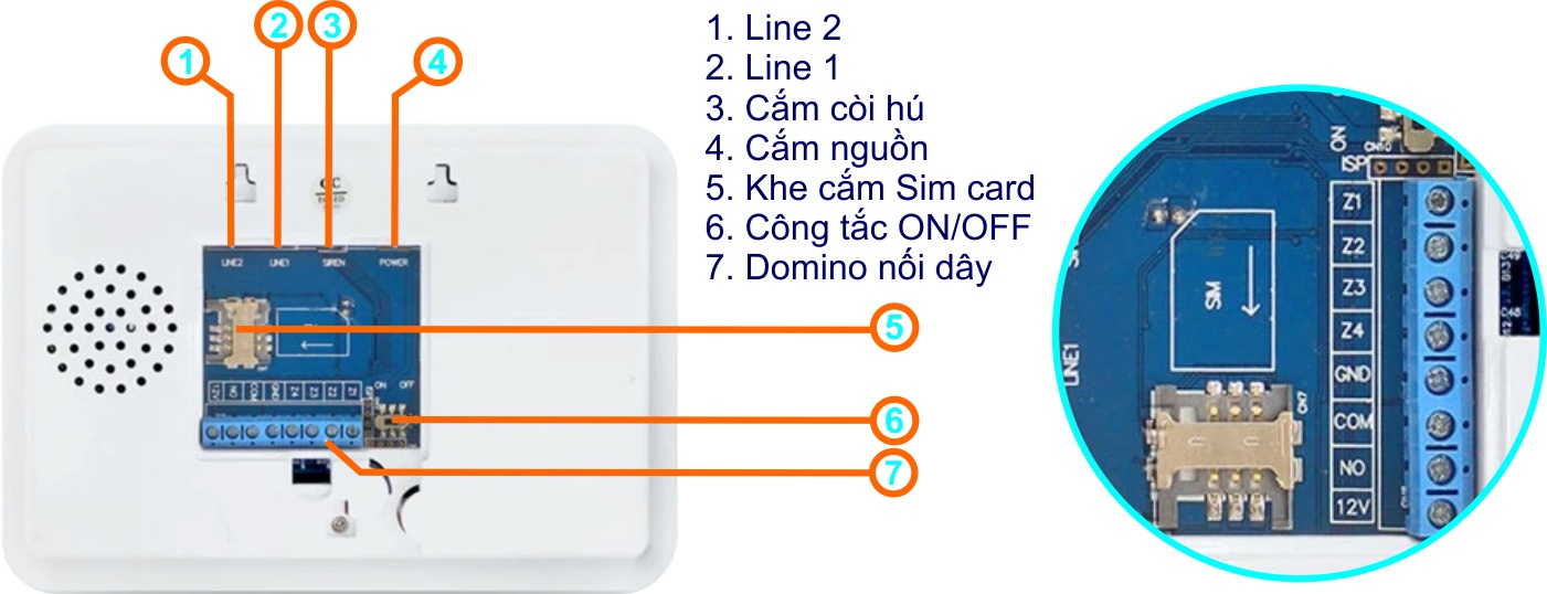 Cấu tạo chi tiết mặt sau báo động trung tâm 262 WIFI SIM LINE