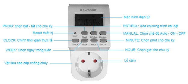 Cấu tạo chi tiết Timer hẹn giờ TGE2B