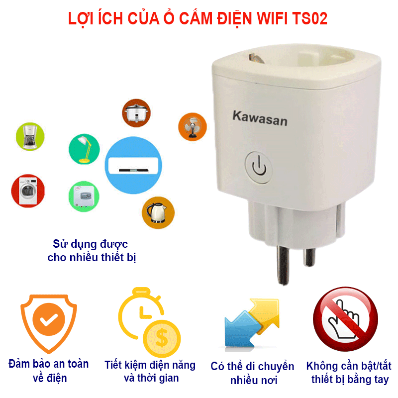 Lợi ích của ổ cắm điện wifi TS02