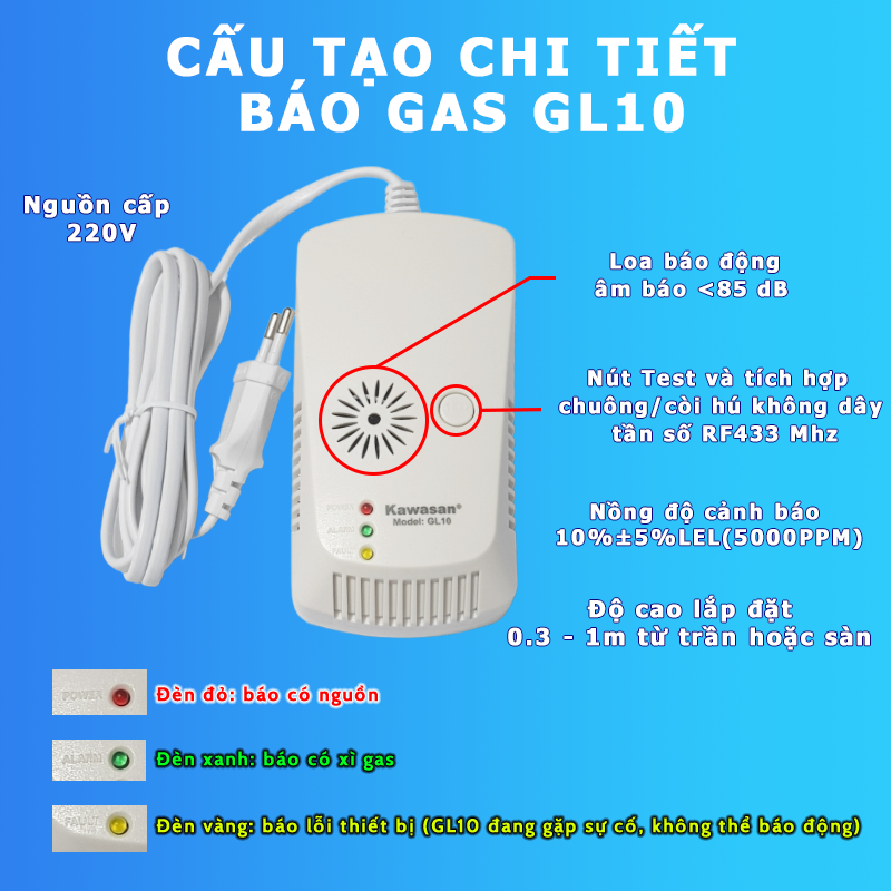 Cấu tạo chi tiết cảm biến báo gas GL10