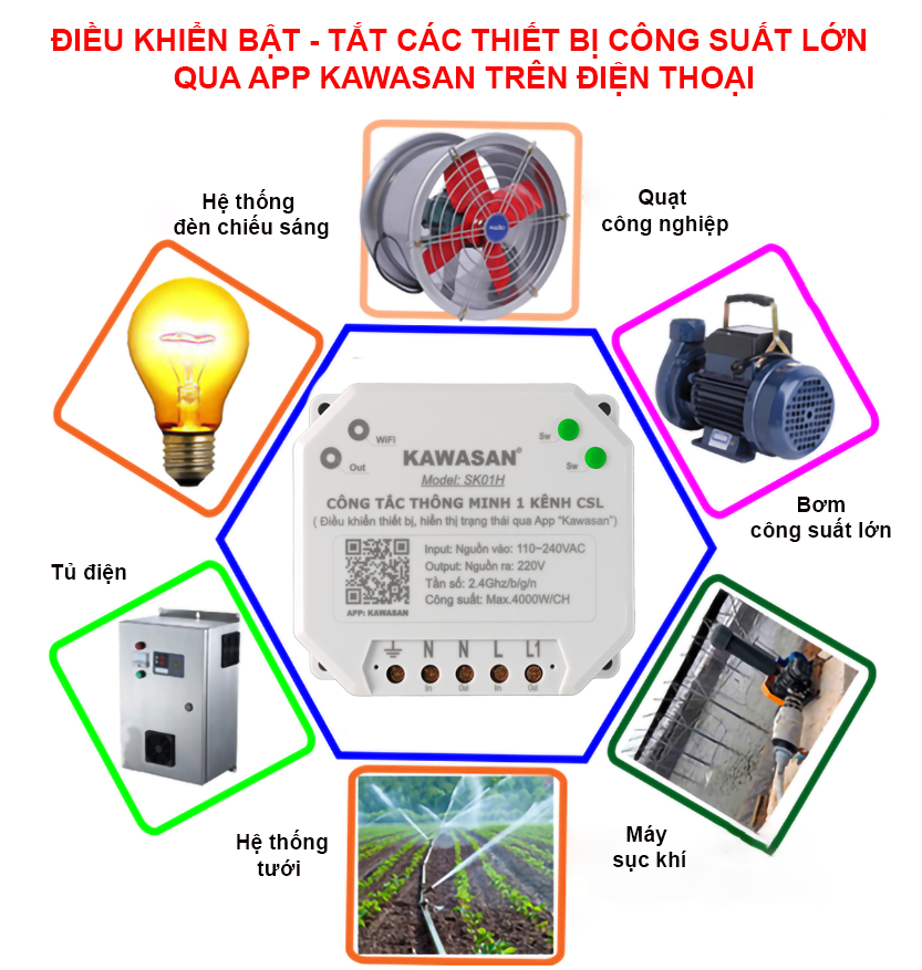 Ứng dụng công tắc 1 kênh SK01H Kawasan