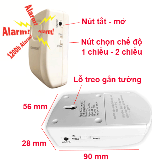 Cấu tạo chi tiết báo cúp điện PC02