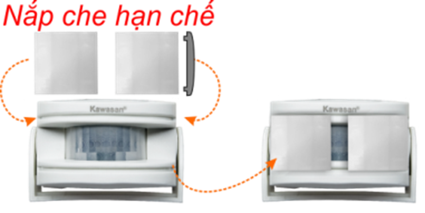 Nắp che hạn chế báo giả