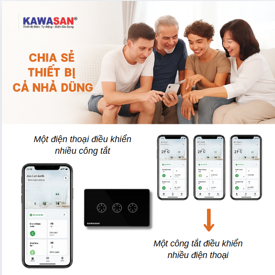 Chia sẻ nhiều thiết bị 