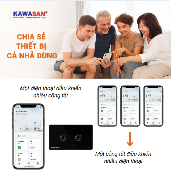 Chia sẻ nhiều thiết bị