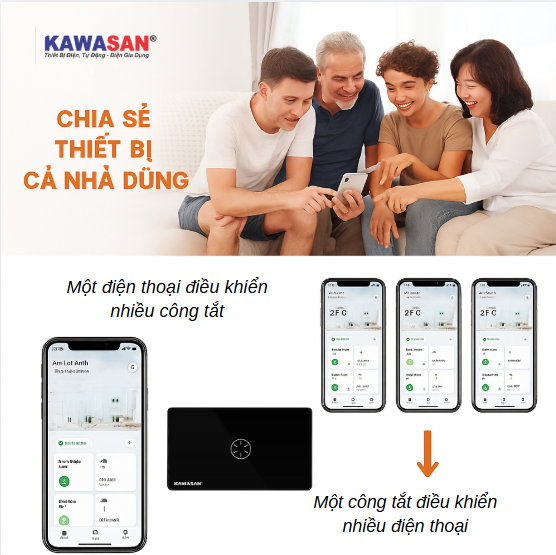 Chia sẻ nhiều thiết bị