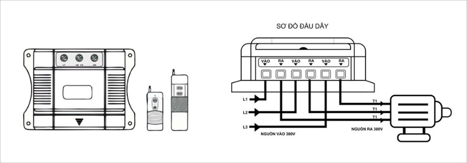 Mẫu: RF3P1K-R2N/RF3P2K-R2N