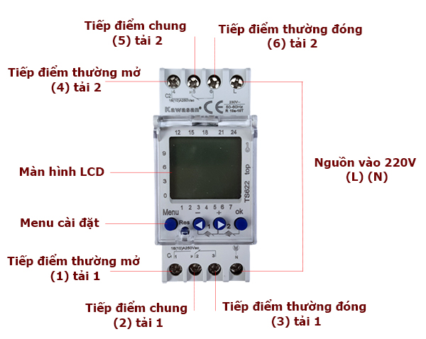 Giờ Hến Gió Diễn Tử Ts622 5