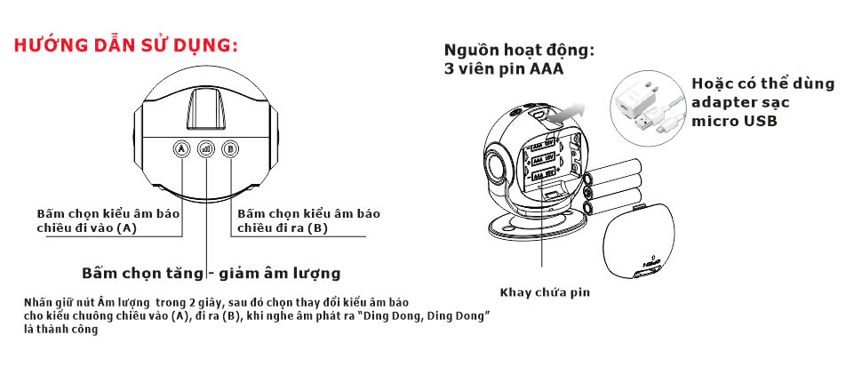 hướng dẫn sử dụng I18