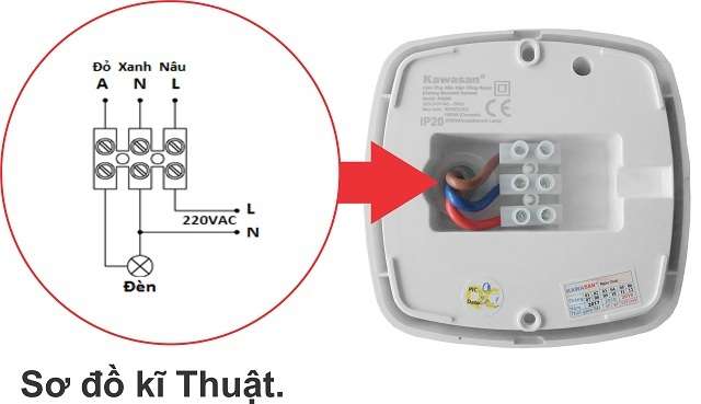 Công tắc có thiết kế nhỏ gọn, dễ dàng vận chuyển và lắp đặt