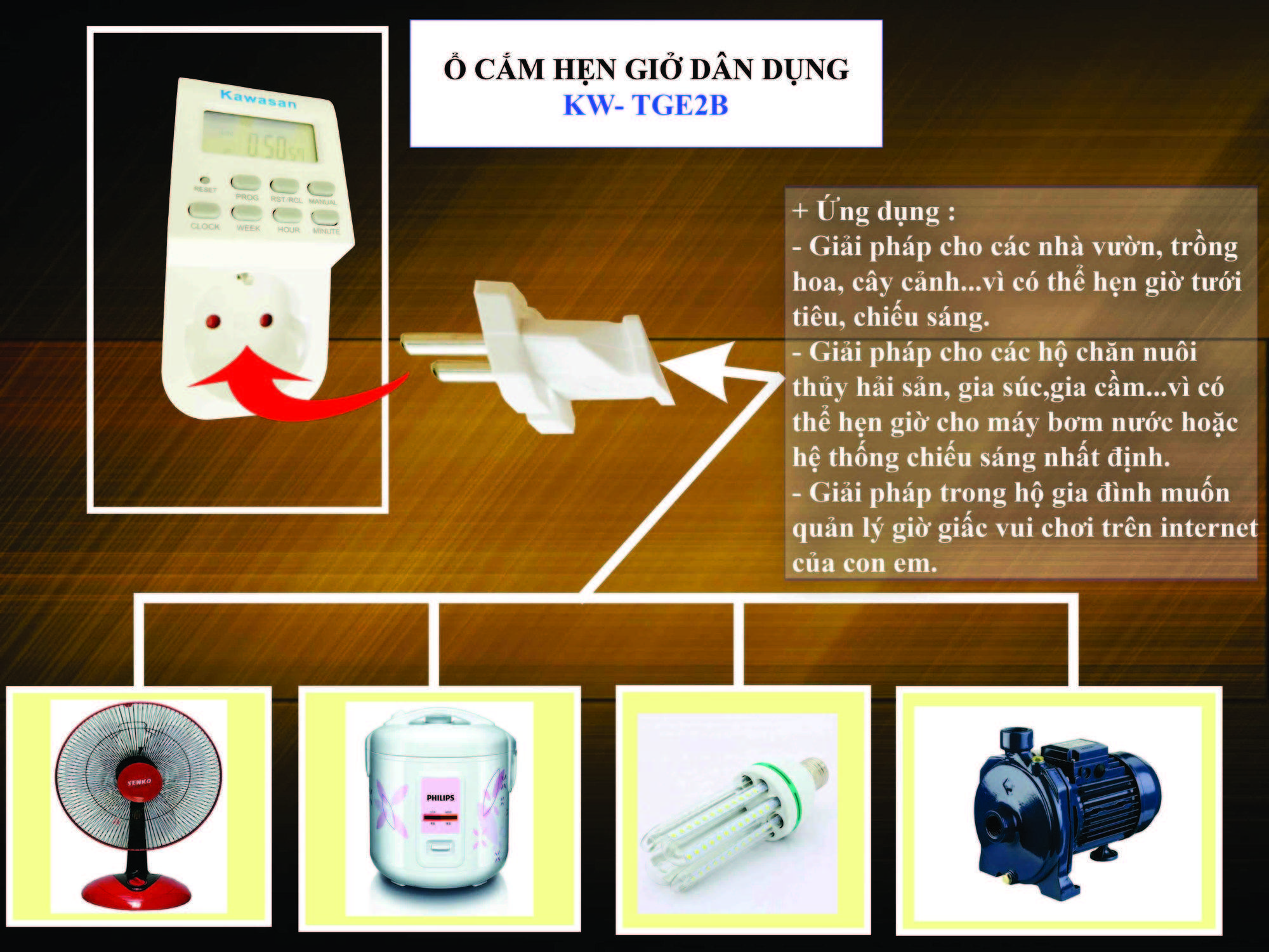 Ứng dụng thực tiễn của công tắc hẹn giờ điện tử trong sinh hoạt hàng ngày