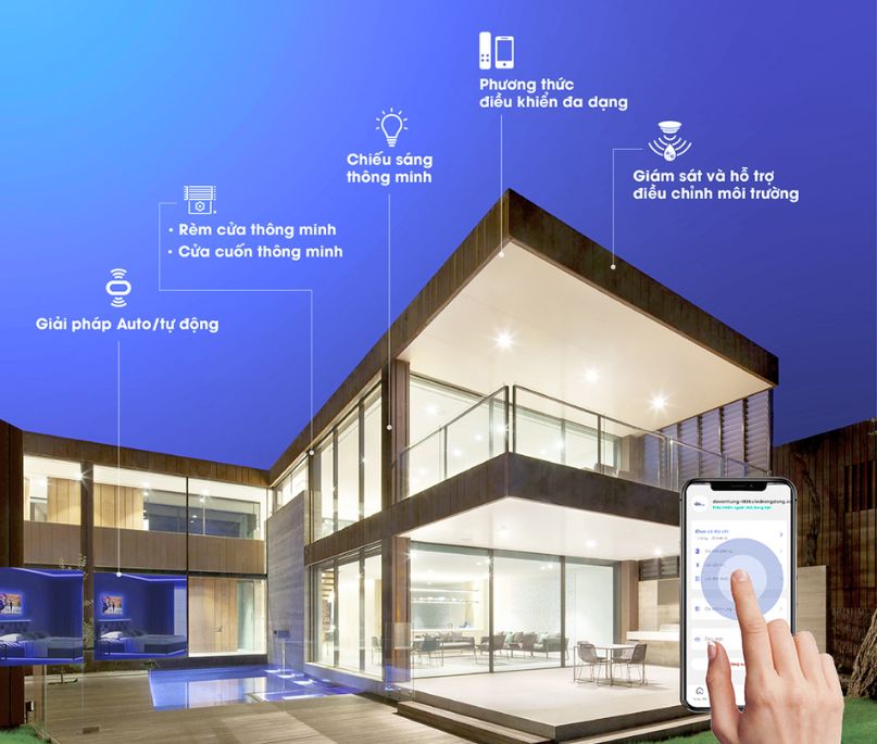 auto home