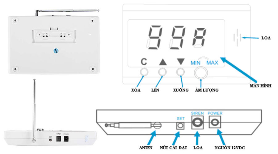 Cấu tạo chi tiết CS2