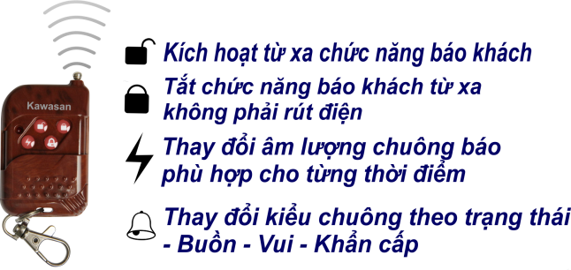 Tính năng của Remote