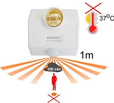 Đui đèn cảm ứng hồng ngoại bị ảnh hưởng bởi nhiệt độ và vật cản