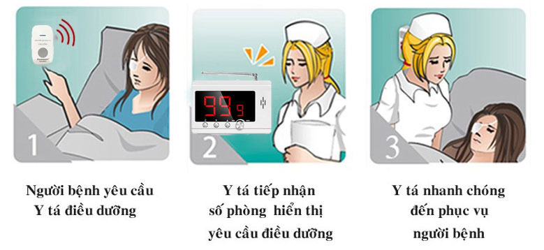 Tạo sự an tâm cho người bệnh