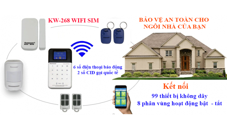 Thiết Bị Điện Thông Minh Kawasan