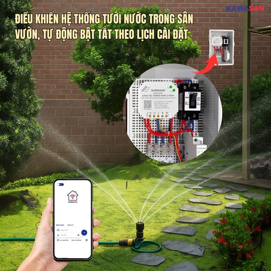 Chăm sóc cây trồng