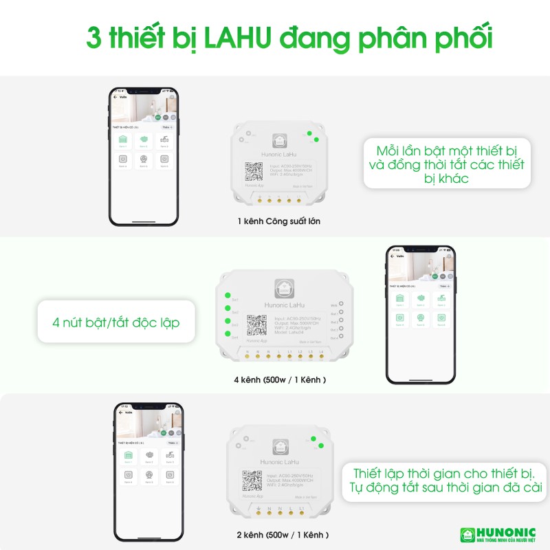 Công tắc Hunonic Lahu 4 kênh (500W/1 kênh) điều khiển từ xa 11 cong tac thong minh lahu3