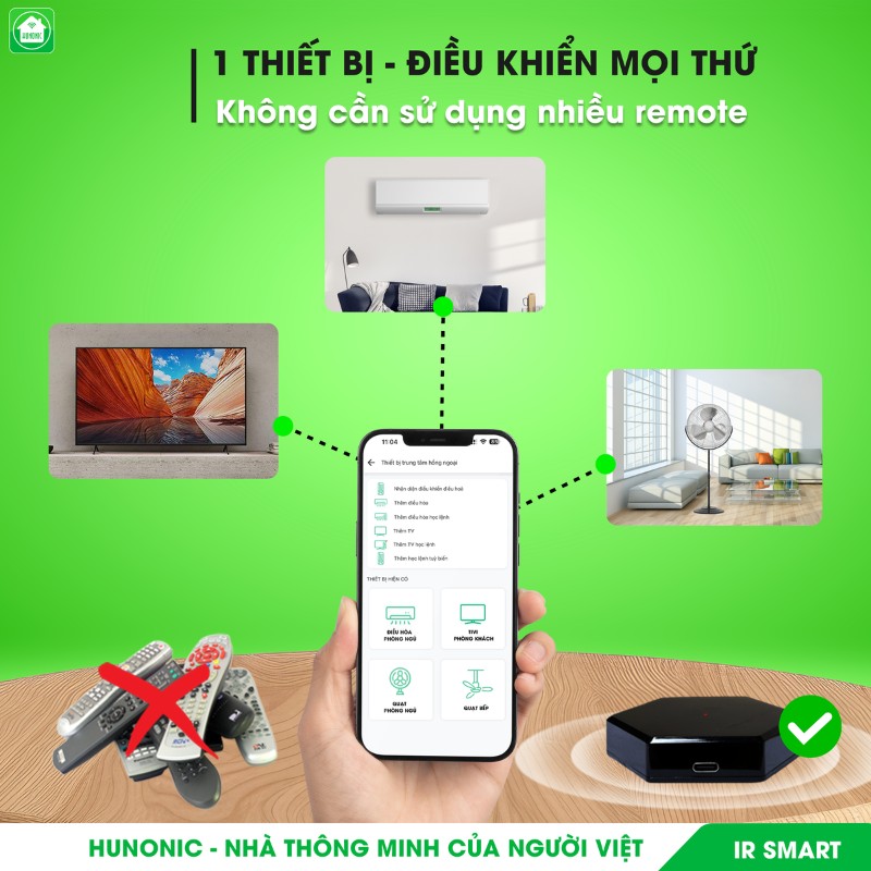 ir smart